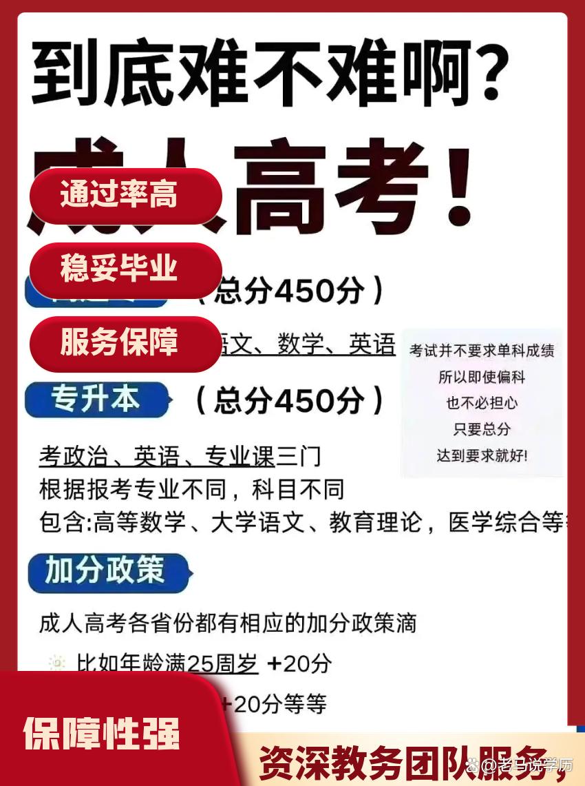 自考专科专业选择指南及热门专业推荐-趣考网