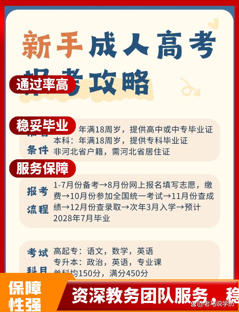 电子科大自考本科全面解析及报考指南-趣考网