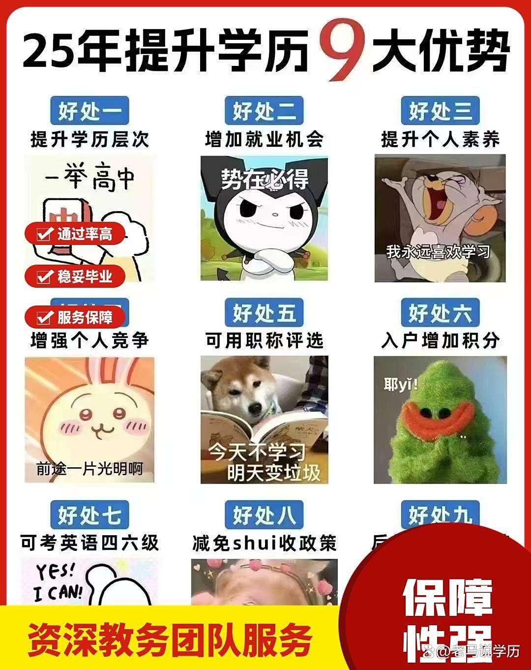 学历提升报名渠道及方式详解