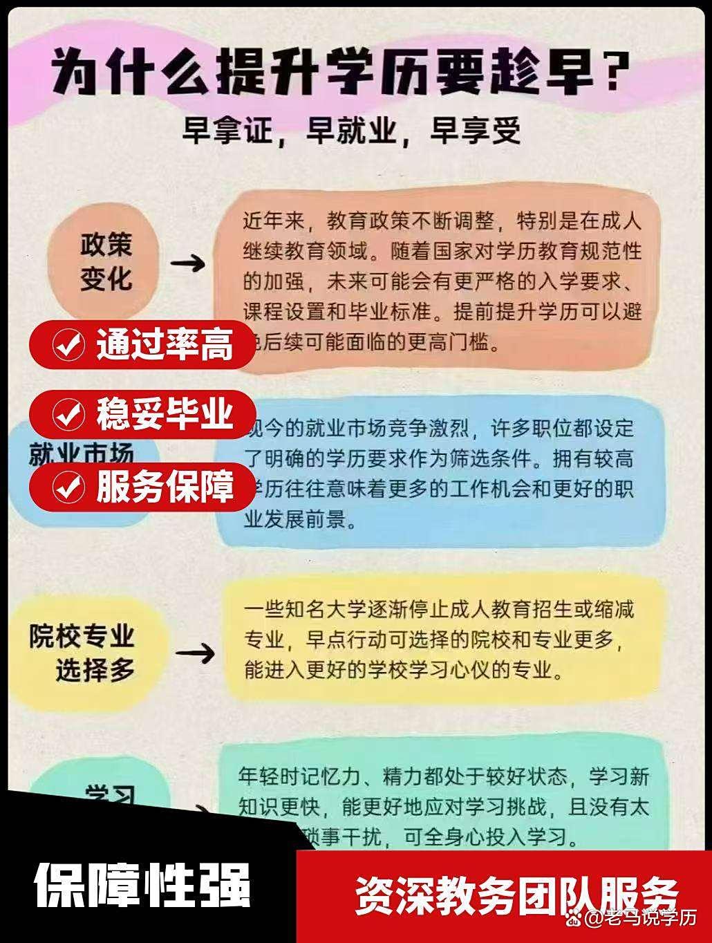 河南自考专科报名指南及专业选择推荐