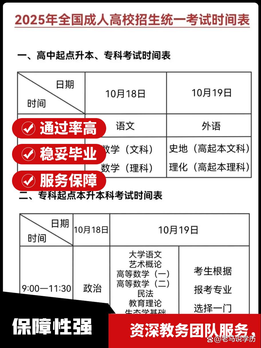 上班族提升学历的有效方法与途径-趣考网
