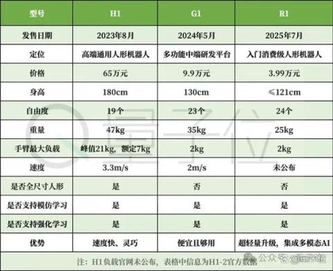 波士顿动力机器人终于有脑子了！人类故意使绊子也不怕(图15)
