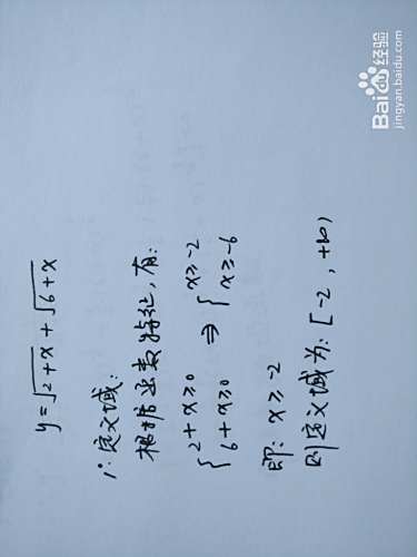 函数y=√(2+x)+√(6+x)的图像-趣考网