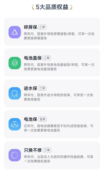 REDMINote15Pro首发送925元五大保障服务 防水抗摔真无忧(图2)