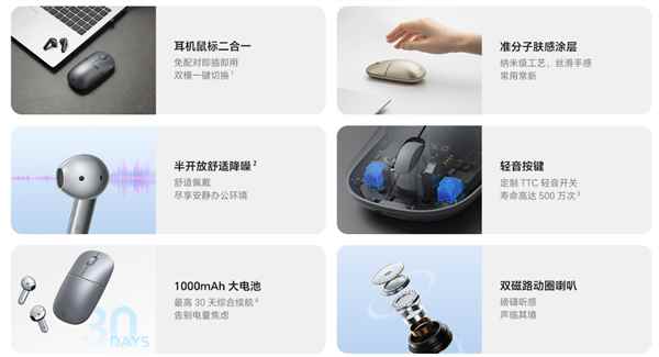 耳机鼠标二合一！荣耀亲选悦喔无线耳鼠Pro预售：首发249元(图5)