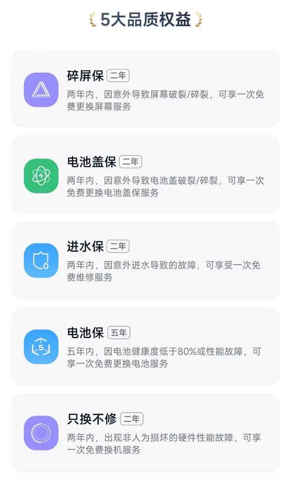 REDMINote15Pro系列首销免费送五大保障服务：价值925元！(图2)