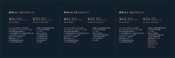 30.88万起的蔚来ES8又要成爆款！蔚来股价一夜暴涨超9%(图1)
