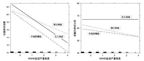 年轻人不盘串了 开始盘它了！爆火的“tangle”到底有什么魔力(图4)