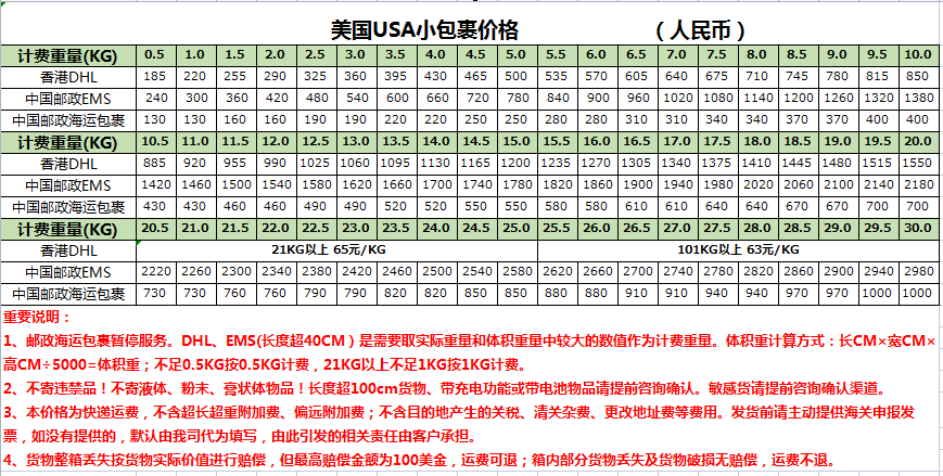 为什么淘宝客服那么好?背后竟藏着这些“神仙操作”!-图1 为什么淘宝客服那么好?背后竟藏着这些“神仙操作”!-图1