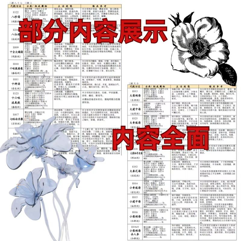 仙丰书倪海夏最新整理手写笔记,学霸同款笔记助你逆袭!-图1 仙丰书倪海夏最新整理手写笔记,学霸同款笔记助你逆袭!-图1