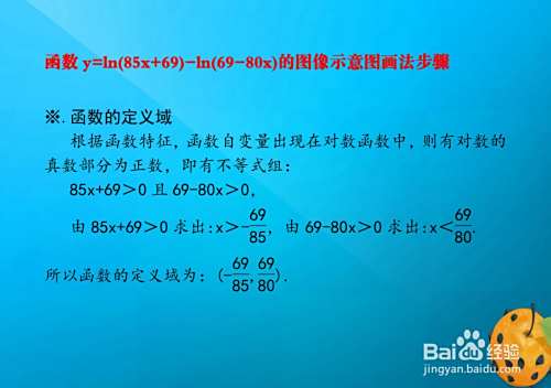 画函数y=ln(85x+69)-ln(69-80x)的图像示意图-趣考网