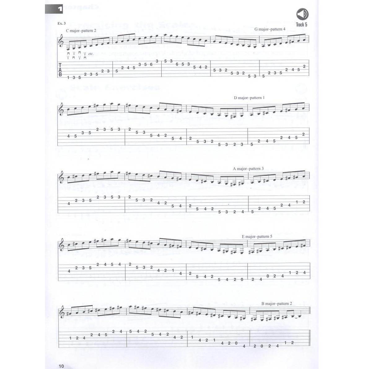 流行摇滚吉他独奏伴奏谱:即兴高手必备,点燃你的音乐灵魂-图1 流行摇滚吉他独奏伴奏谱:即兴高手必备,点燃你的音乐灵魂-图1