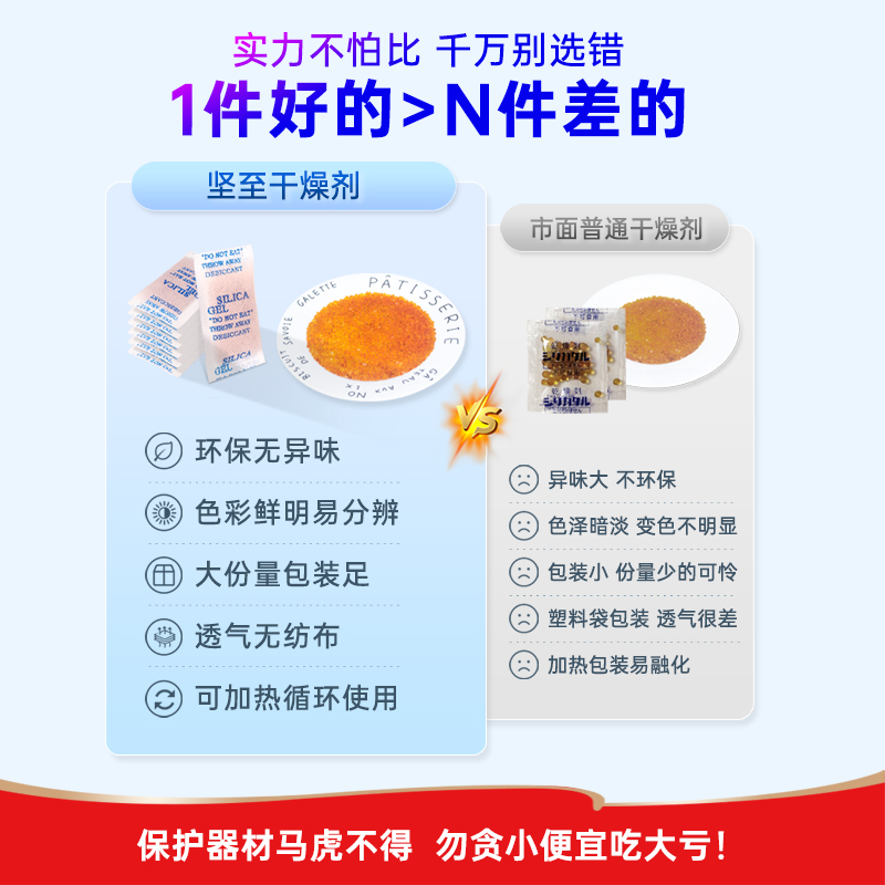 活性氧化铝球:水处理除氟新利器,空压机吸干机专用干燥吸附除湿剂-图1 活性氧化铝球:水处理除氟新利器,空压机吸干机专用干燥吸附除湿剂-图1