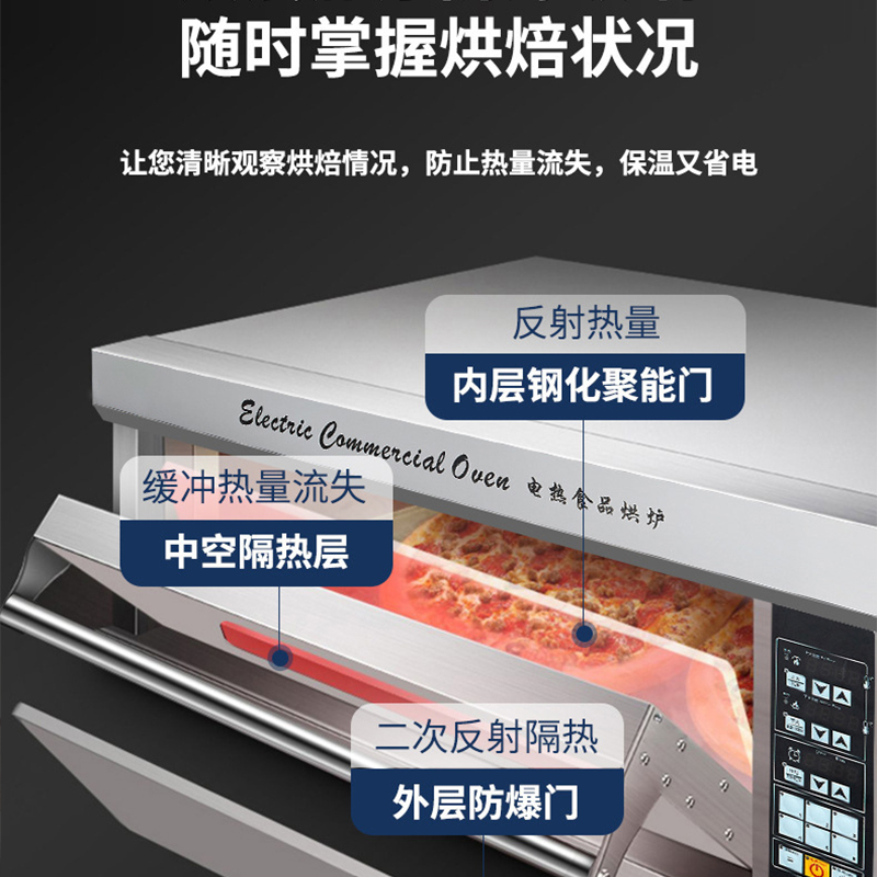 芝克斯电烤箱:烘焙大师的秘密武器,大容量商用级烘焙神器-图1 芝克斯电烤箱:烘焙大师的秘密武器,大容量商用级烘焙神器-图1