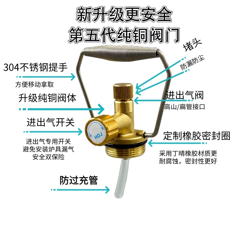 户外探险必备！304不锈钢液化气罐高山罐，野炊露营神器