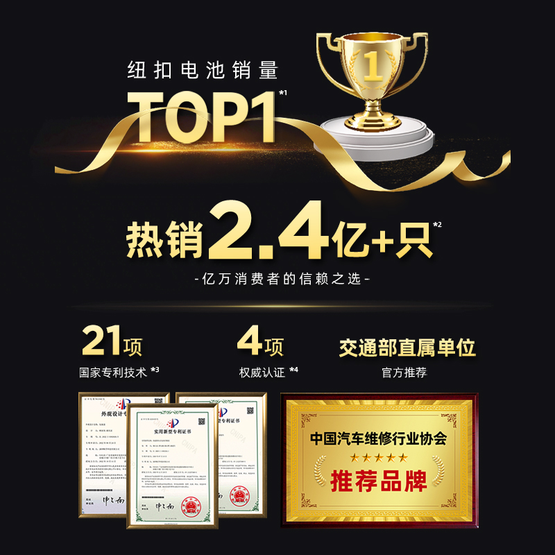 弧形快幕秀签到板:会议直播新风尚,打造专业又不失趣味的活动体验-图1 弧形快幕秀签到板:会议直播新风尚,打造专业又不失趣味的活动体验-图1