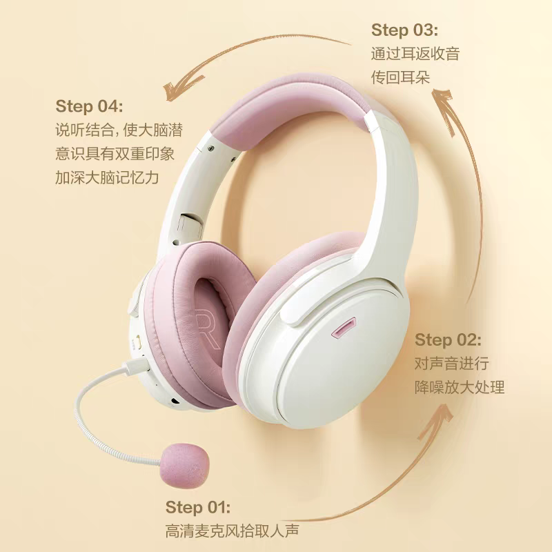 得力LT600耳返耳机：儿童诵读神器，六一儿童节必备好物！