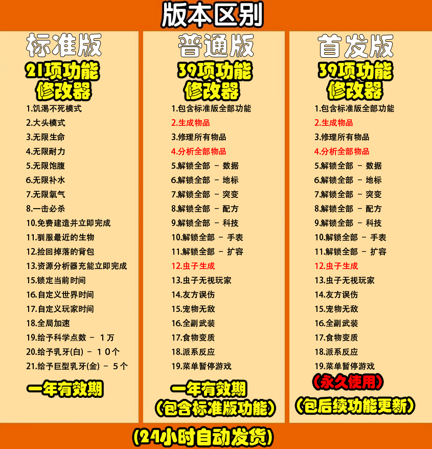 无线评价器：解锁高效服务评分新体验，告别繁琐评分难题！