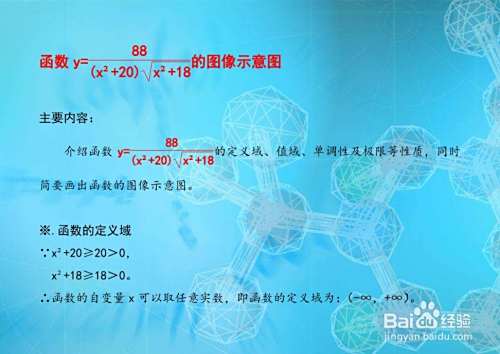 导数工具画y(x^2+20)√(x^2+18)=88图像示意图-趣考网
