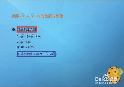 导数工具画函数√x+√y=5的图像示意图-趣考网