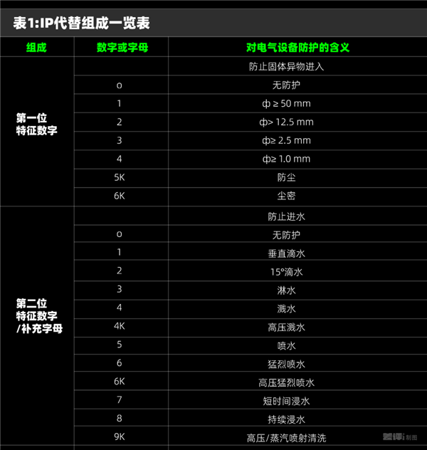不追求极致性能的红米还是好红米吗-图12 不追求极致性能的红米还是好红米吗-图12