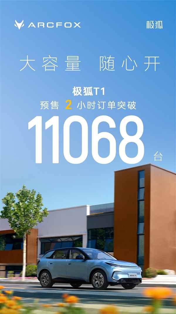 6.88万起有爆款潜力！极狐T1预售2小时订单达11068台(图3)