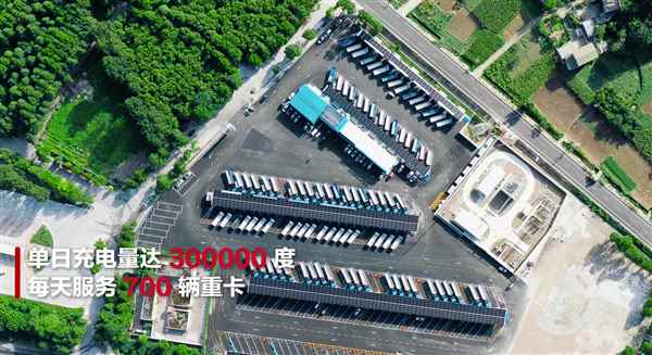 全球首个百兆瓦级重卡超充站发布：华为方案 5分钟补能百公里！(图3)