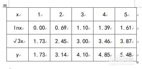 解析函数y=lnx+√3x的图像示意图-趣考网