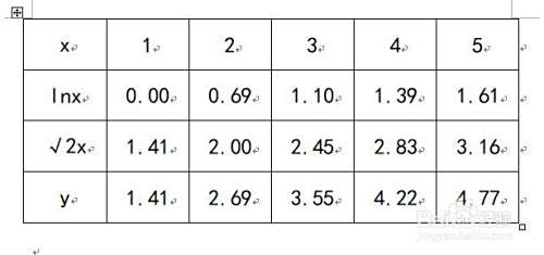 函数y=lnx+√2x的图像示意图画法步骤-趣考网