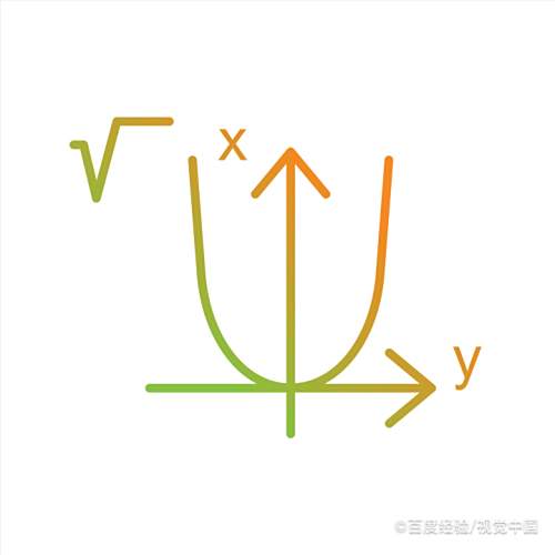 七道数学极限练习题及计算过程A2-趣考网