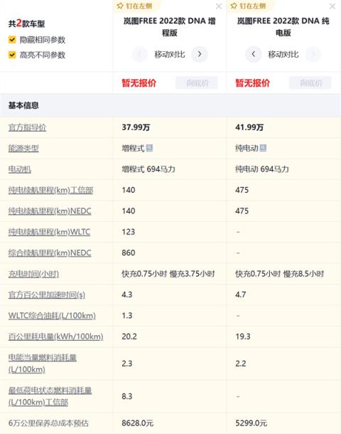 做增程的品牌越来越多 但增程车却有点卖不动了(图9)