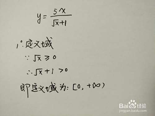 用导数工具画函数y=5x/(√x+1)的图像-趣考网