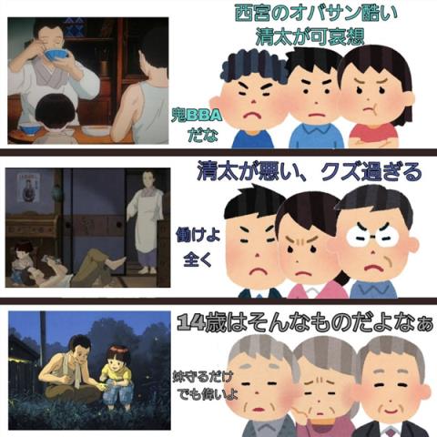 把战争惨剧归罪于男孩 成了日本的流行观点(图11)