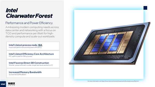 288个小核、576MB三级缓存！Intel下代至强升级18A工艺(图4)