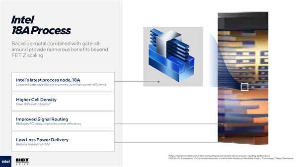 288个小核、576MB三级缓存！Intel下代至强升级18A工艺(图5)
