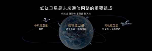 我国成功发射卫星互联网低轨10组卫星 华为Mate80有望支持低轨卫星通讯(图2)