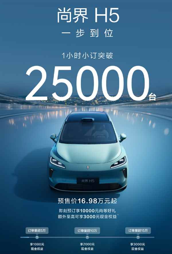 余承东一口气掏出6台新车：华为粉丝提前过年了！(图25)