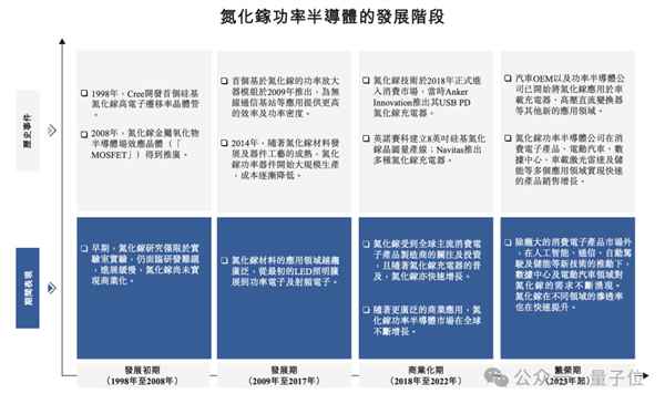 英伟达咽喉上的苏州女人(图12)