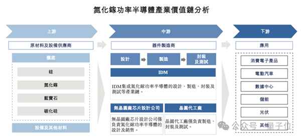 英伟达咽喉上的苏州女人(图3)