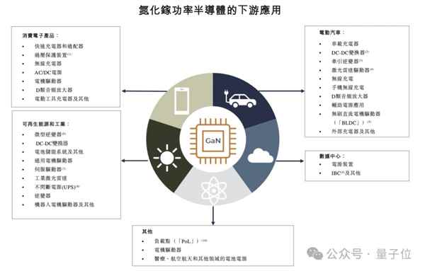 英伟达咽喉上的苏州女人(图19)