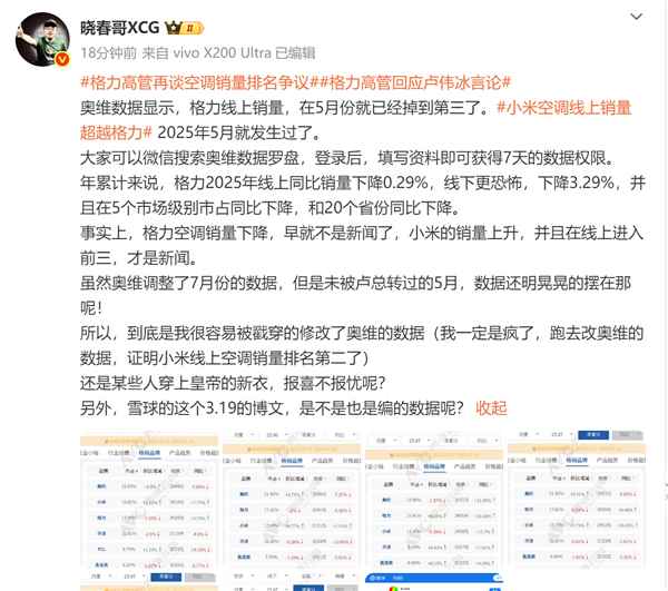 博主回击格力：5月小米空调线上销量就超之 篡改数据没意义(图1)