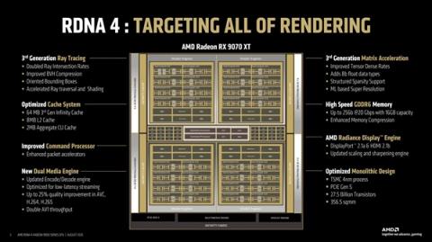 AMD首次揭秘RDNA4GPU设计：模块化是成功关键(图6)
