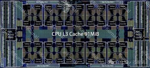 华为鲲鹏930曝光：120核心 支持96通道PCIe(图2)