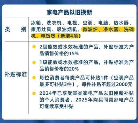 天猫官宣第三波国补来了：手机数码继续 首次纳入智能灯等教育品类(图2)