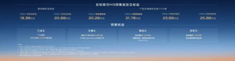 吉利银河M9成为年度爆款：花20万元就能享受50万级体验(图1)