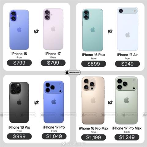 5999元起！iPhone17系列全系国行价格、配置抢先曝光：你买哪款(图3)