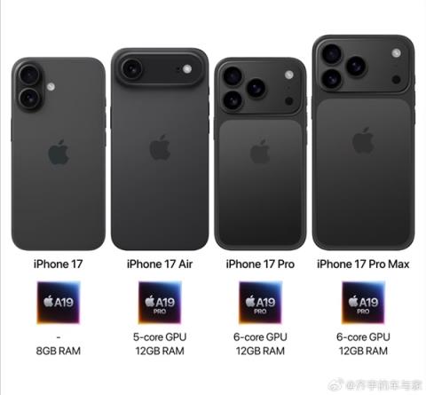 5999元起！iPhone17系列全系国行价格、配置抢先曝光：你买哪款(图4)