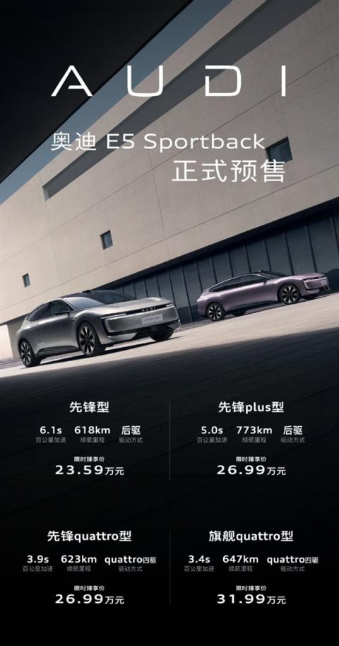 都说要买奥迪的旅行车 现在便宜的来了！你们人呢(图2)