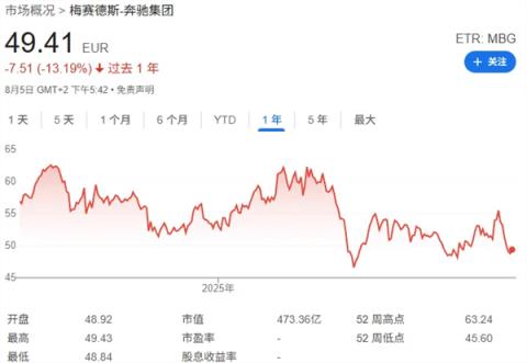 都说要买奥迪的旅行车 现在便宜的来了！你们人呢(图25)