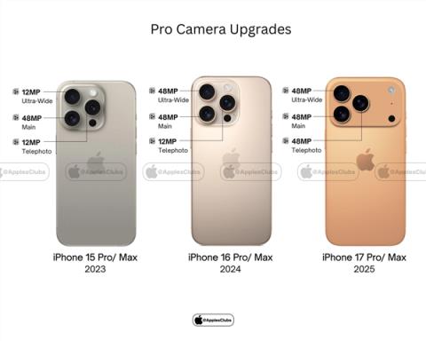 iPhone17标准版终于要上高刷 今年苹果狠活儿有点多(图16)